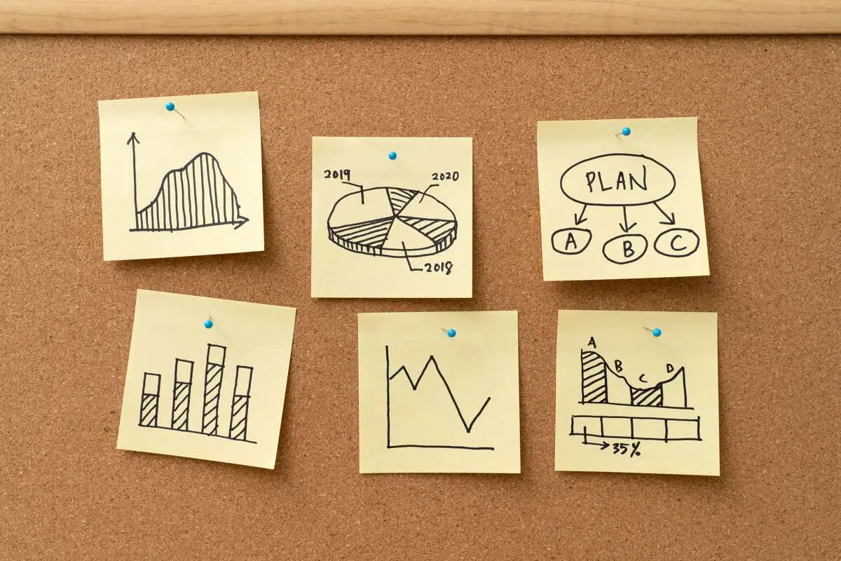 Curso de Fundamentos del plan de marketing en internet